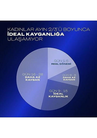 Extreme Kayganlaştırıcı Jel 50 Ml 1 X 50 Ml