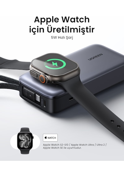 Ugreen 10.000 Mah 30w Magsafe Kablosuz Hızlı Şarj Powerbank, Apple Uyumlu Watch Şarj Destekli 5w , 55434b Gri