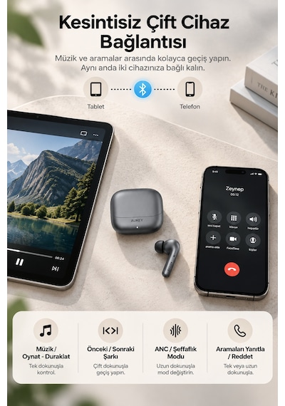Aukey Ep-b1-gy Beyond Anc Pro Ipx5 Titanium 25 Saat Süreli Kablosuz Kulak İçi Kulaklık - Gri