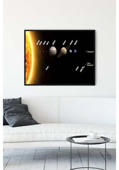 Tr Pster11160 Güneş Sistemi Eğitim Çerçeveli Tablo 40x50cm