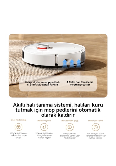 Xiaomi Robot Vacuum S40 Pro 15.000 Pa Robot Süpürge