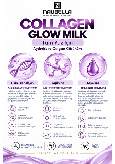 Collagen Flow Milk Sprey Aydınlık Ve Dolgun Görünüm