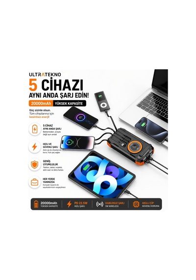 Fc-20 Solar Powerbank 20000 Mah, 22.5w Pd Hızlı Şarj, Kablosuz Şarj, El Kranklı Şarj, Led Fener, Pusula, Çoklu Kablolu Taşınabilir Güç Bankası