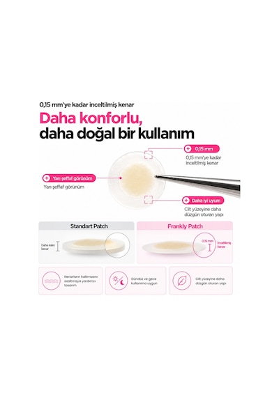 Pimple Patch Hidrokolloid Akne Ve Sivilce Bakım Bandı 36 Parça