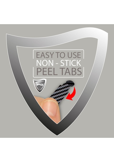 Ipg Webcam Kamera Kapatici Sticker Set ( 4 Renk - 48 Adet)