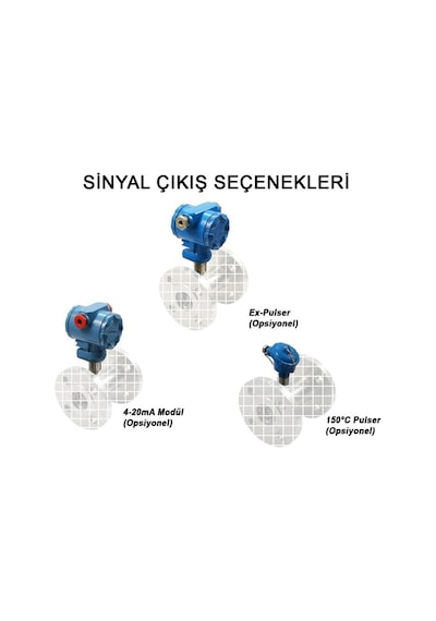 S-Meter  Sm-65 304 Ss Sayaç / Flanşlı