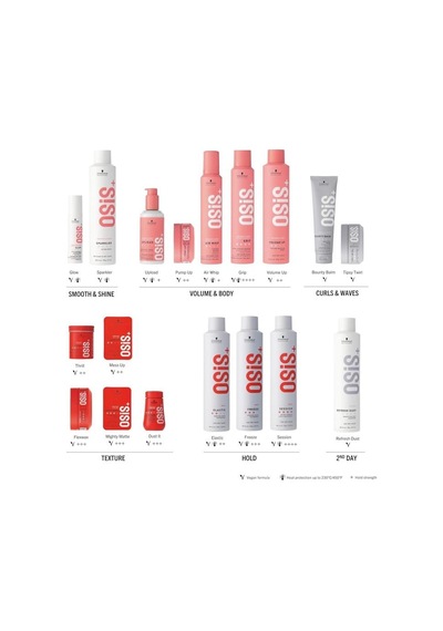 Osis Thrill Lifli Güçlü Doku Veren Mega Lifli Parlak Şekillendirici Gum Wax 100ml/gemds3