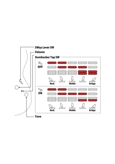 Fujigen Odyssey Elektro Gitar Jos2tdm/sp