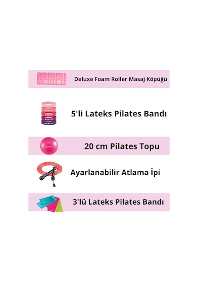 Pilates Egzersiz Seti Foam Roller Masaj Rulosu, Lateks Direnç Bandı,20 Cm Pilates Top, Atlama İpi Pembe - Kırmızı