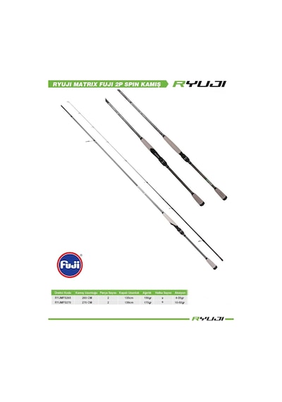 Ryuji Matrix Fuji 270cm 10-50gr 2 Parça Spin Kamış