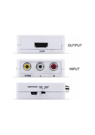 Rca To Hdmi Tos Av Çevirici Dönüştürücü Converter Mg-2120 1080P T (374096434)