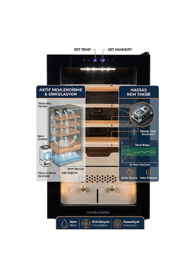 Conquistador Imperio Elektrikli Humidor-puro Dolabı
