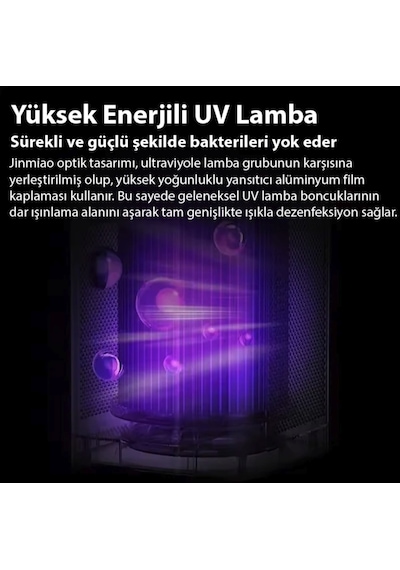 Ultra Clear Uv Etkili Hava Temizleyici Bakteri Öldürme Polen Filtreleme İyon+hepa+uv 3 Katmanlı Turbo Filtre