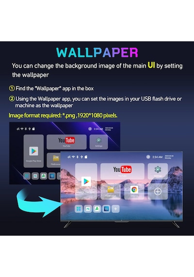 Noteware H96 Max 4gb Ram 64gb Tv Kutusu - Kablolu Kullanım