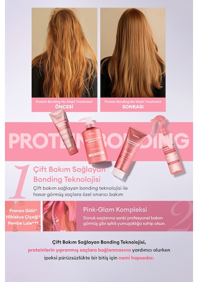 Yoğun Onarıcı Durulanmayan Bakım Kremi Kundal Protein Bonding No Wash Treatment 50ml Leather Iris