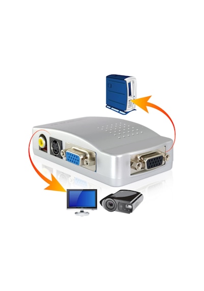Vga To Rca Converter Dönüştürücü Çevirici Svideo