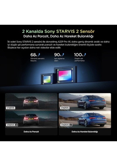 A229 Pro W 2 Kameralı Ön+arka Su Geçirmez 4k+2k Sony Starvıs 2 Sensör Gps'li Araç Kamerası