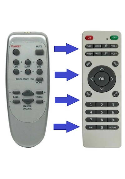 Speeduf Vestel Uyumlu Ht-400 Ses Sistemi Kumandası