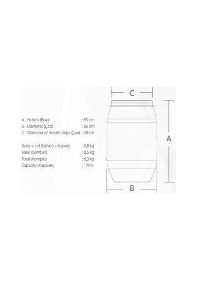Plastik Varil Seti - 1 Adet 165 Lt. + 1 Adet 25 Lt. Bidon