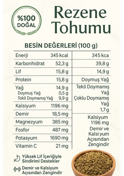 Doğal Rezene Tohumu 110 Gr - Bitki Çayı Ve Baharat Kullanıma Uygun - Katkısız Ve Taze