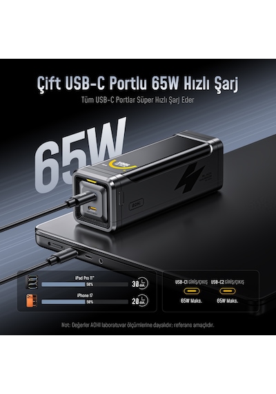 Aohi The Black Warrior 10.000 Mah 65w Powerbank, Youth 100w 3 Portlu Şarj Adaptörü Seti Siyah