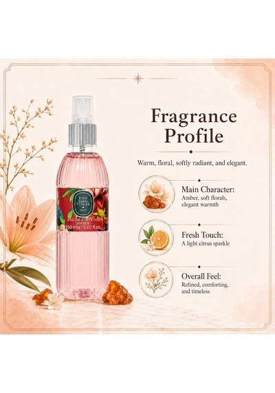 Eyüp Sabri Tuncer Amber Kolonyasi Silindir Pet Şişe Sprey 150 Ml 17604549