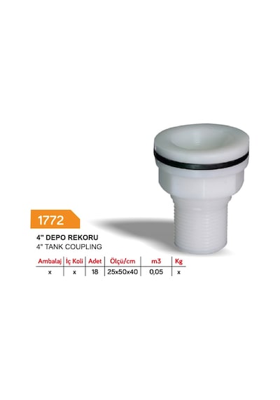 Depo Rekoru / 4 Parmak