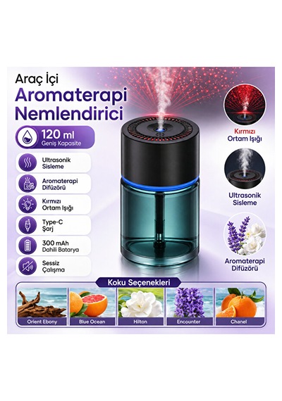 Araç İçi Aromaterapi Nemlendirici 120 Ml Ultrasonik Sisleme Type-c Şarjlı 01