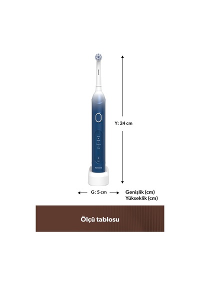 Brushboss 4701H 4 Modlu 21 Gün Kullanım Süreli Akıllı Zamanlayıcılı Şarjlı Diş Fırçası Mavi