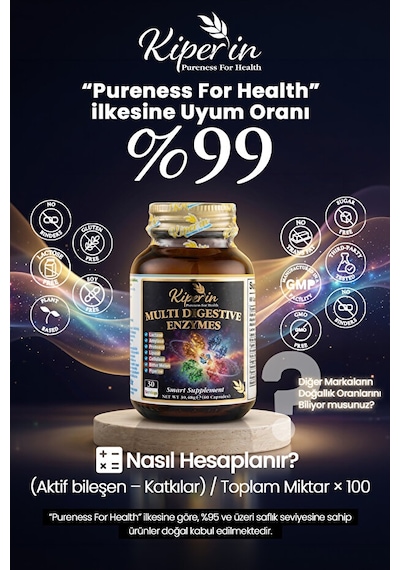 Kiperin Multi Digestive Enzymes Laktoz & Gluten İntolerans | 60 Kapsül