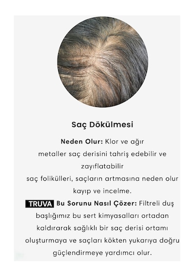 Truva 10 Adet Yedek Filtreli Beyaz Renk Masaj Özellikli Duş Başlığı Krom