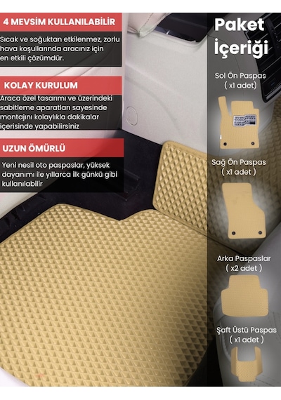 Renault Symbol 2 2008-2012 Uyumlu Eva Paspas Tam Set Oto Paspas,araca Özel,kolay Montaj
