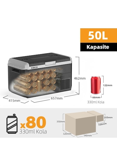 Iceco Mcd50d 12/24volt 50 Litre Kompresörlü Outdoor Oto Buzdolabı