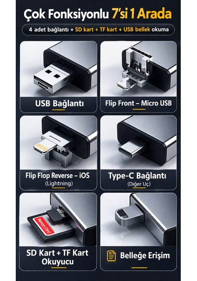 Çok Fonksiyonlu 7 In 1 Otg Kart Okuyucu Type C Usb Hafıza Apple Uyumlu iPhone Android Kart Saklama Kutusu