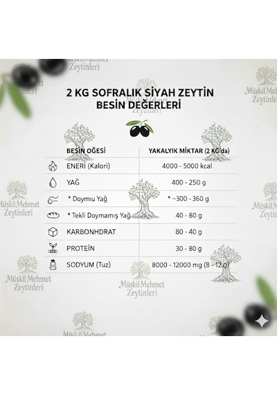 Müşküleli Mehmet 400-420 Dane Doğal Siyah Zeytin 2 KG