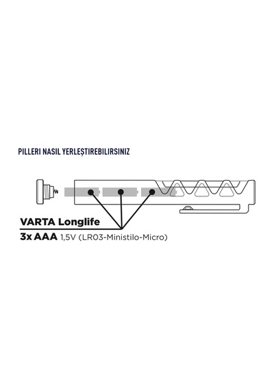 Varta 17647 Work Flex Cep Feneri Led 3Xaaa N11.8742 Siyah Varta 17647 Work Flex Cep Feneri Led 3Xaaa N11.8742 Siyah
