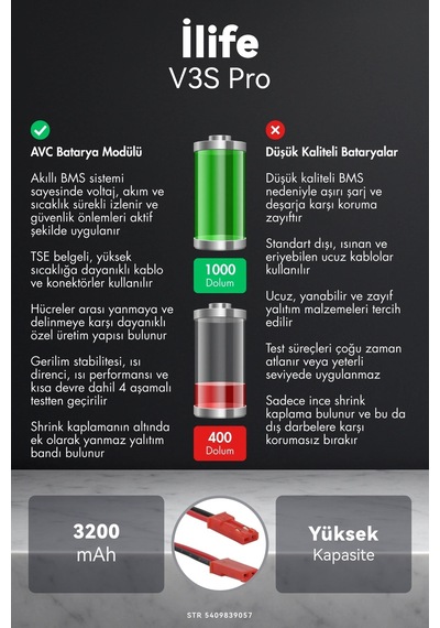 İlife V3s Pro 3200mah Robot Süpürge Bataryası D.k