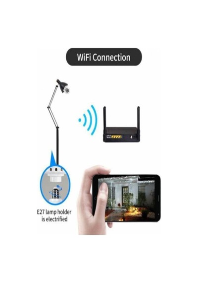 Speed Ampul Kamera + 32gb Hafıza Kart Dünyanın Her Yerinden 360 Döndürülen Hareketli Kamer