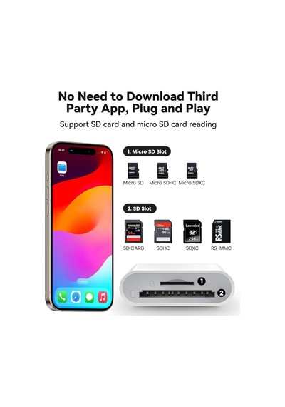 Mt38 Android Ve İphone 15 İle Uyumlu Type-c Çevirici Adaptör Micro Sd Ve Sd Kart Okuyucu