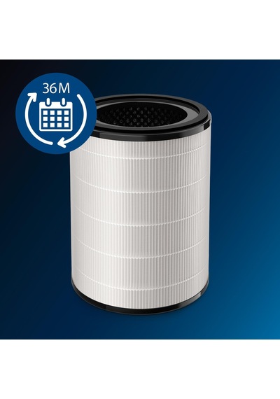 Philips Fy2180/30 Nanoprotect Filtre, Kolay Değiştirilebilir