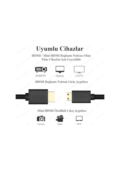Mini Hdmı-Hdmı Yüksek Çözünürlüklü Tablet Video Kablosu 1.5 Metre