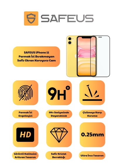 Safeus Tam Kaplayan Parmak İzi Bırakmayan Safir Ekran Koruyucu Cam , Apple Uyumlu iPhone 11 İle