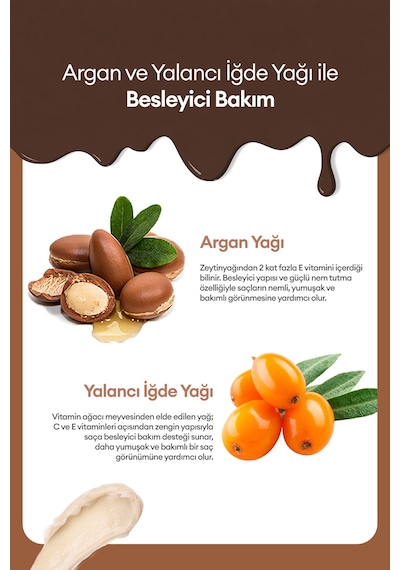 Argan Yağ İçeren, Yıpranmış Kuru Saçı Onaran Nemlendirici Saç Maskesi Mılk Baobab Hair Balm Mask