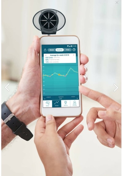 Smart Peakflow Pefmetre Cep Kontrolü
