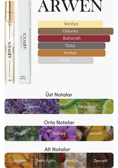 Arwen Edp Erkek Seyahat Boy Parfüm 10ml Vanilya-odunsu-baharatlı Lavanta, Safran, Amber, Paçuli Aromatik