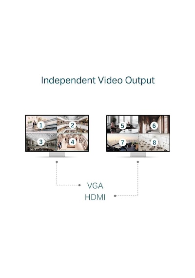 Tp-Link VIGI NVR4032H 32 Kanal NVR Kayıt Cihazı