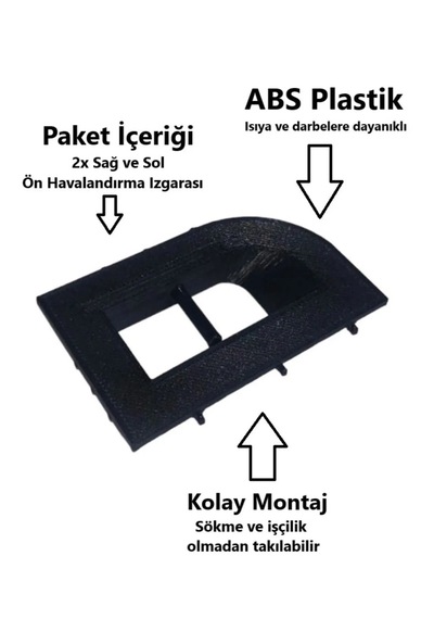 Renault Megane2 2004-2009 Ön Cam Havalandırma Izgarası Sağ-sol