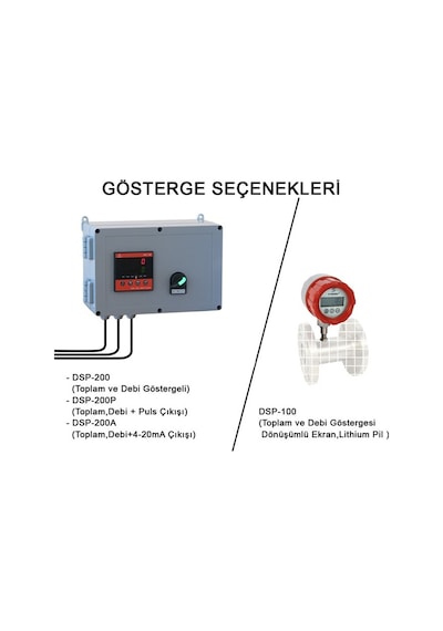 S-Meter  Sm-65 304 Ss Sayaç / Flanşlı