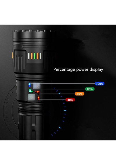 Bd-3 60w Tg Led Alüminyum Alaşımlı Zoomlu Type-c Renkli Pil Göstergeli Şarjlı El Feneri