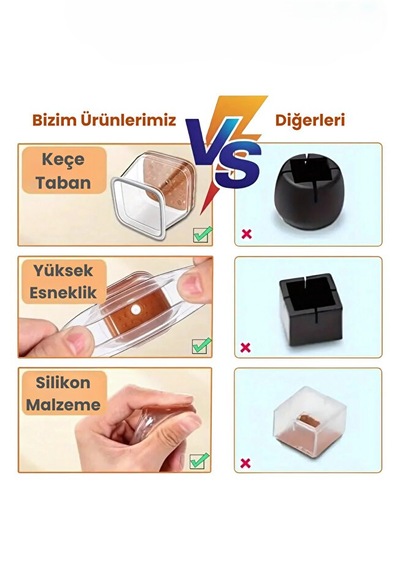24 Adet Kare Sandalye Pabucu 3.3x3.3 Cm Şeffaf Silikon Keçeli Ayak Koruyucu